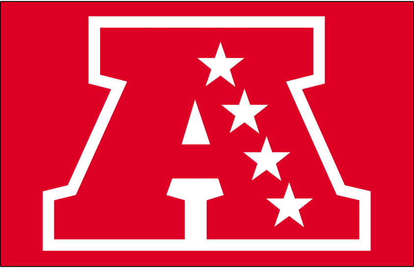 Trav’s Top 5 AFC Teams Heading Into the 2024 Season