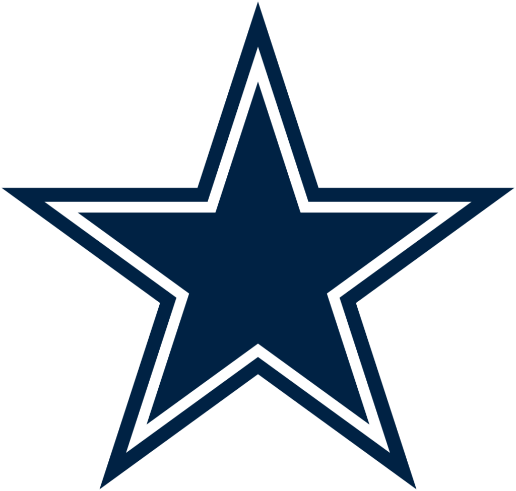 Trav’s Top 5 NFC Teams Heading Into the 2024 Season