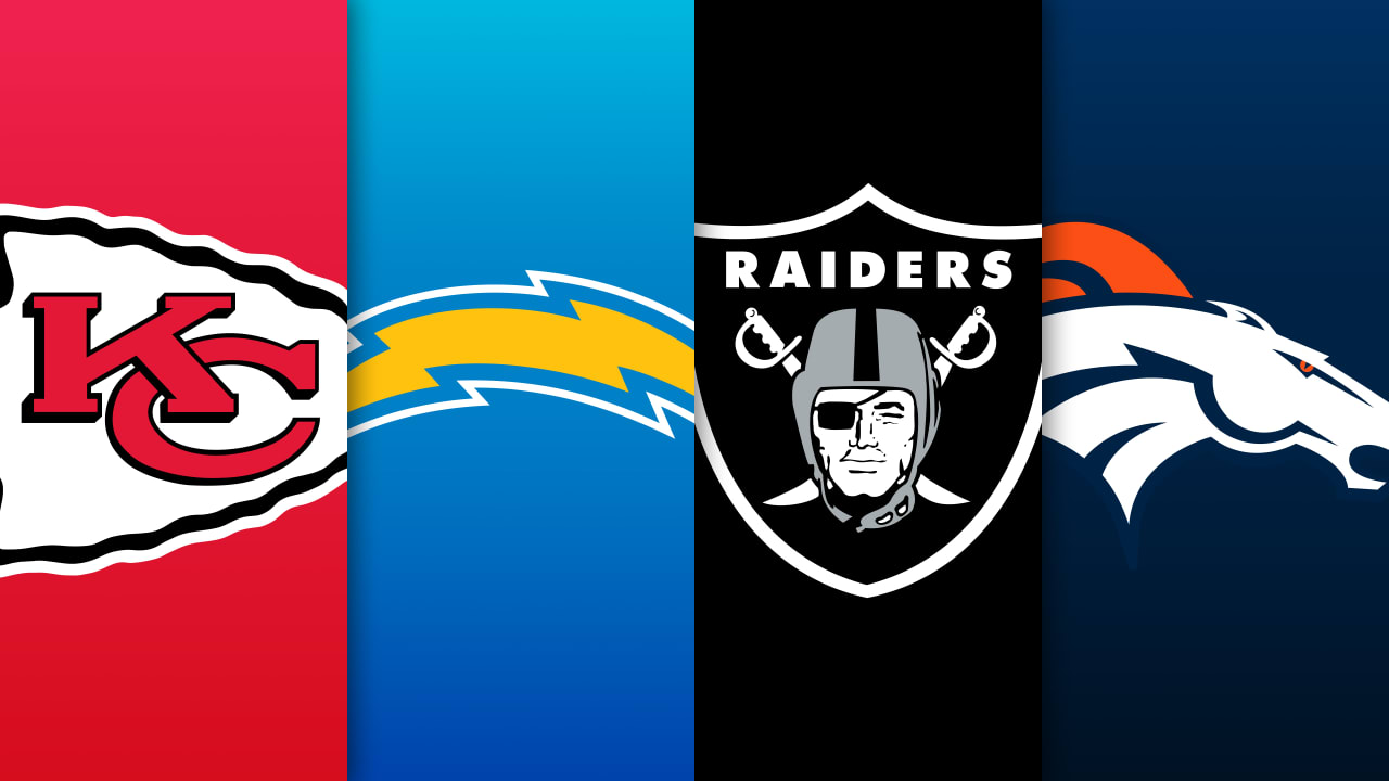 Trav’s 2024 AFC West Division Predictions