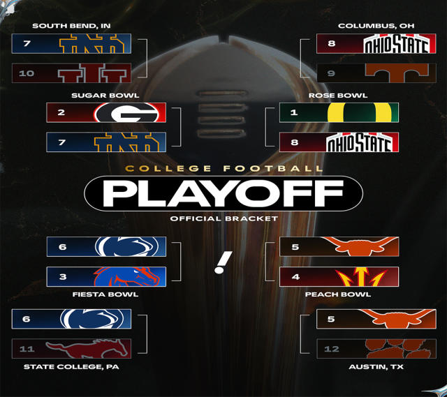 Trav’s College Football Playoffs Quarterfinals Picks